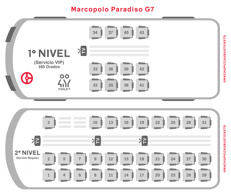 Transporte en Bus Turístico Cusco Hidroelectrica
